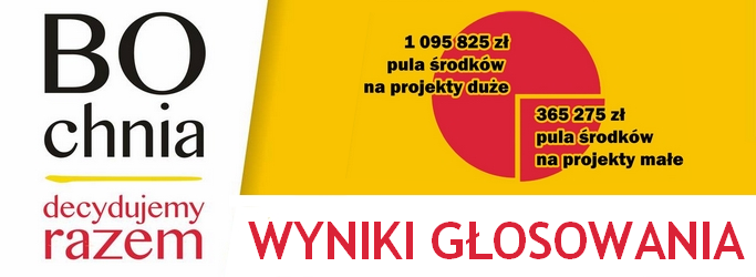 Odwiedź Bochnie